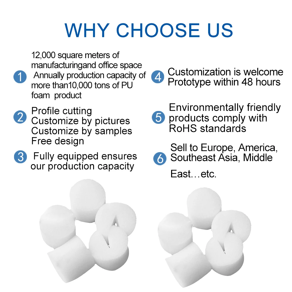 Factory Low Price Good Quality Seeding Tray Foam Nutrient Grow Sponge Hydroponic Sponge Seeding cube hydroponics