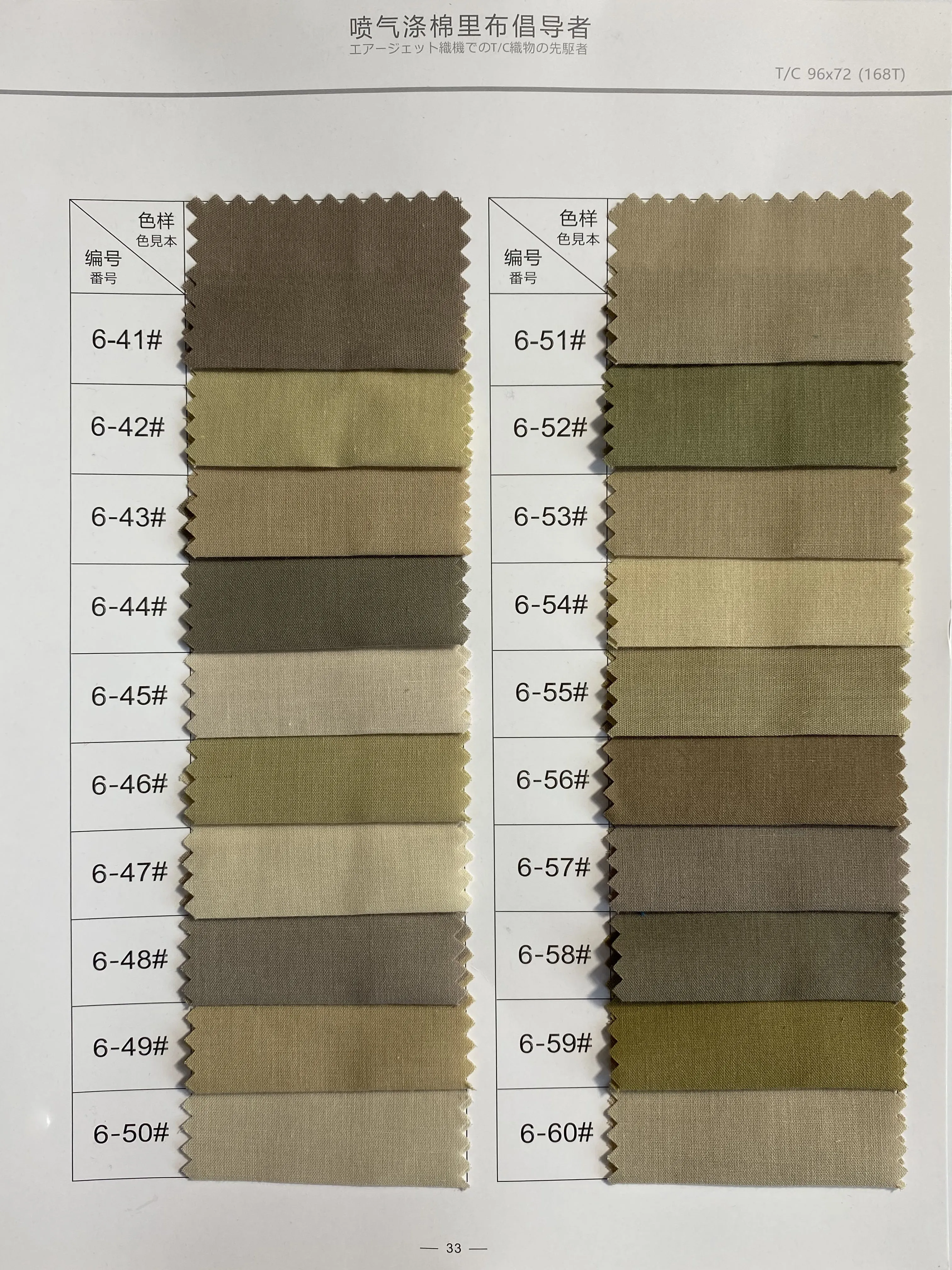 High quality lightweight polyester cotton TC twill lining fabric 100% for Garments Pocketing