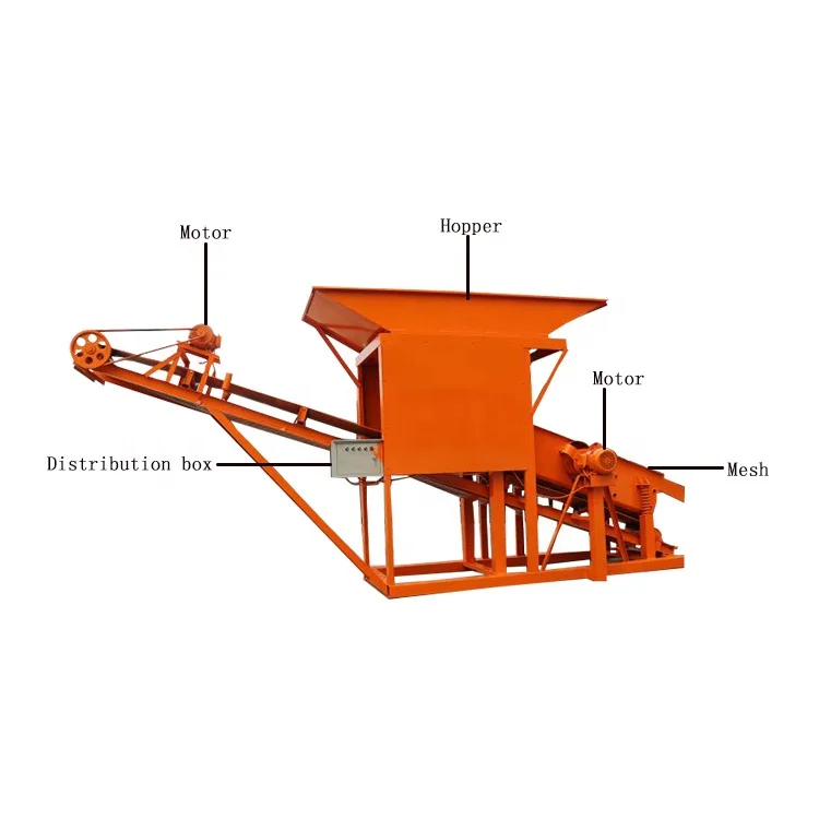 Автоматическая машина для скрининга песка