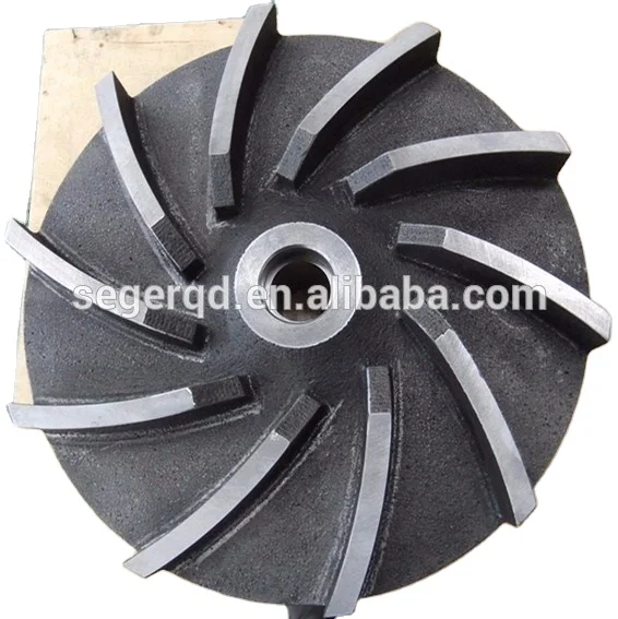 Dynamic Balance Tested Stainless Steel Water Pump Centrifugal Impeller Cast Iron Closed Impeller