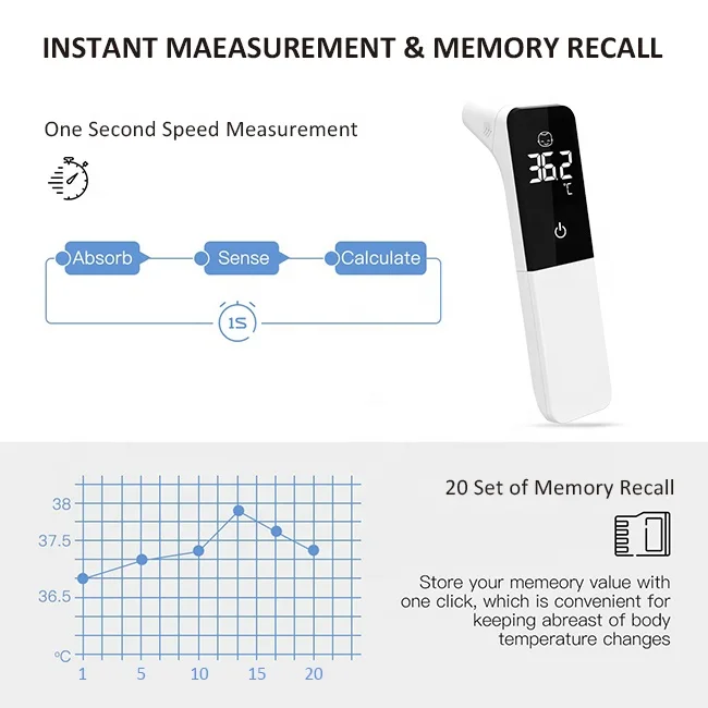 
High-quality Digital Thermometer Forehead Non Contact Body Electronic Baby Infrared Thermometer 