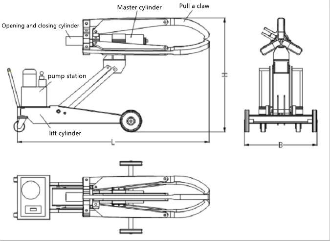 Workpiece Removal Tools 50 Tons 3 Jaw Automatic Vehicle-mounted Hydraulic Gear Puller