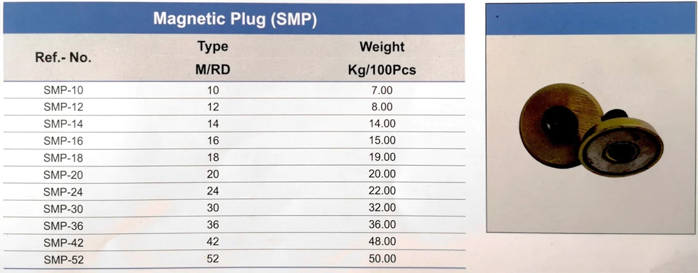Precast Concrete insert threaded socket fixing magnets Magnetic Plug