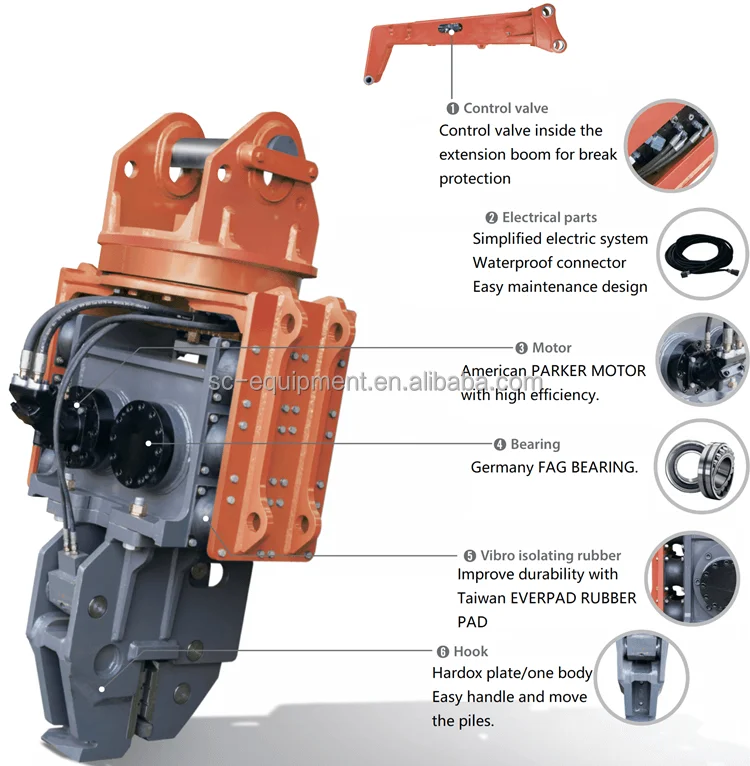 Excavator Vibro Hammer Sheet Pile Driver