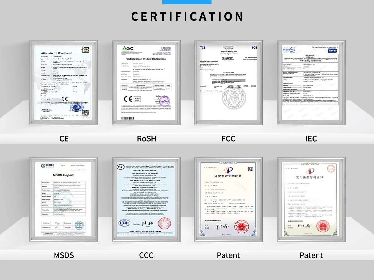 Certifications