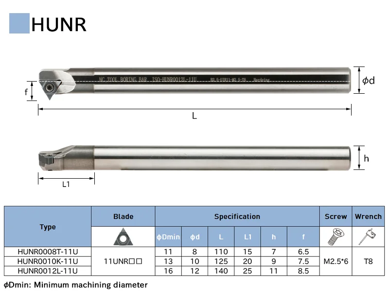 Universal Turret Vertical End Cnc Lathe Machine Interchangeable U Style Blade Milling Threaded Insert