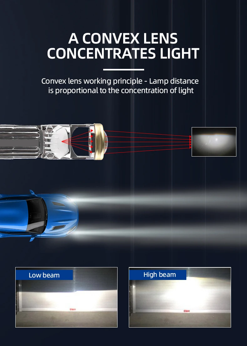 POPNOW top selling mini lendled headlight projector lens 150W h7 led auto headlight