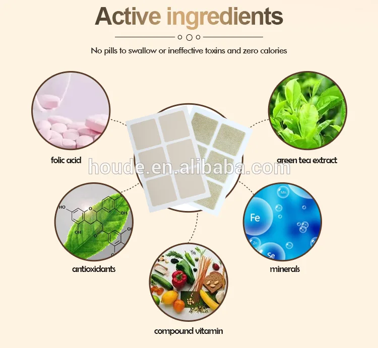 CE MSDS ISO wellness relieve alcohol discomfort beat hangover patch