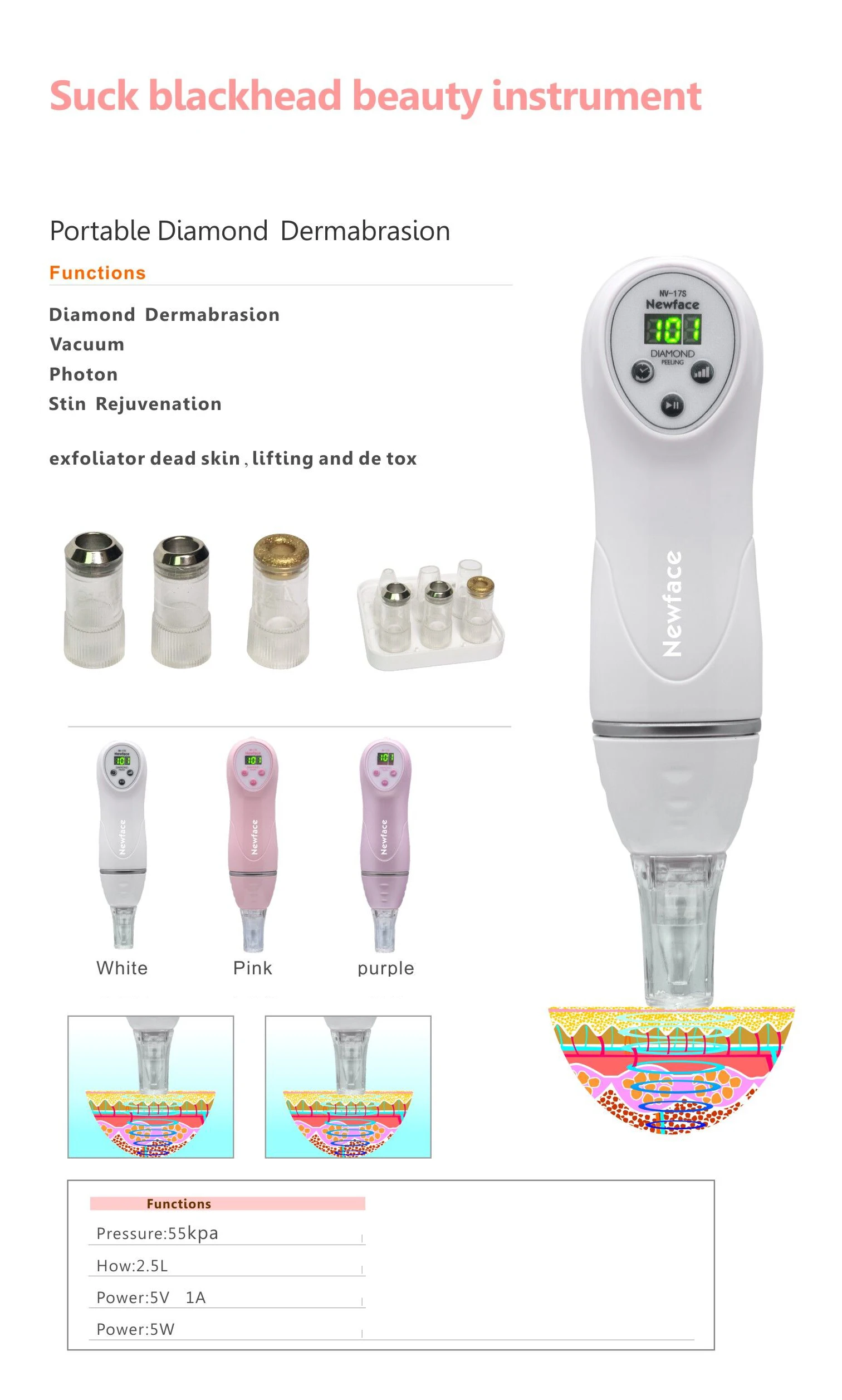 NewFace Efficient Usb Black Head Removal Vacuum Machine Face Pore Nose Acne Pimple Cleaner Portable Electric Facial Suction Tool