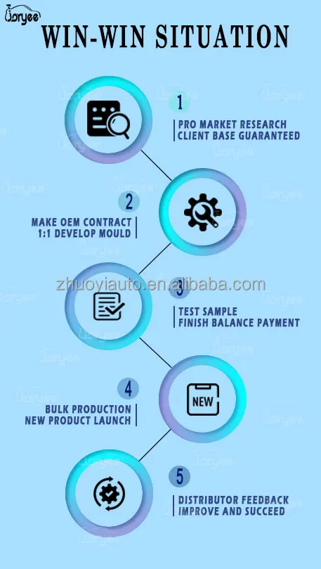 Retractable Rear Parcel Shelf SUV For Chery Jetour X70 plus 2021 2022 2023 2019 Boot Roller Blind Cargo Cover Car Part Accessory