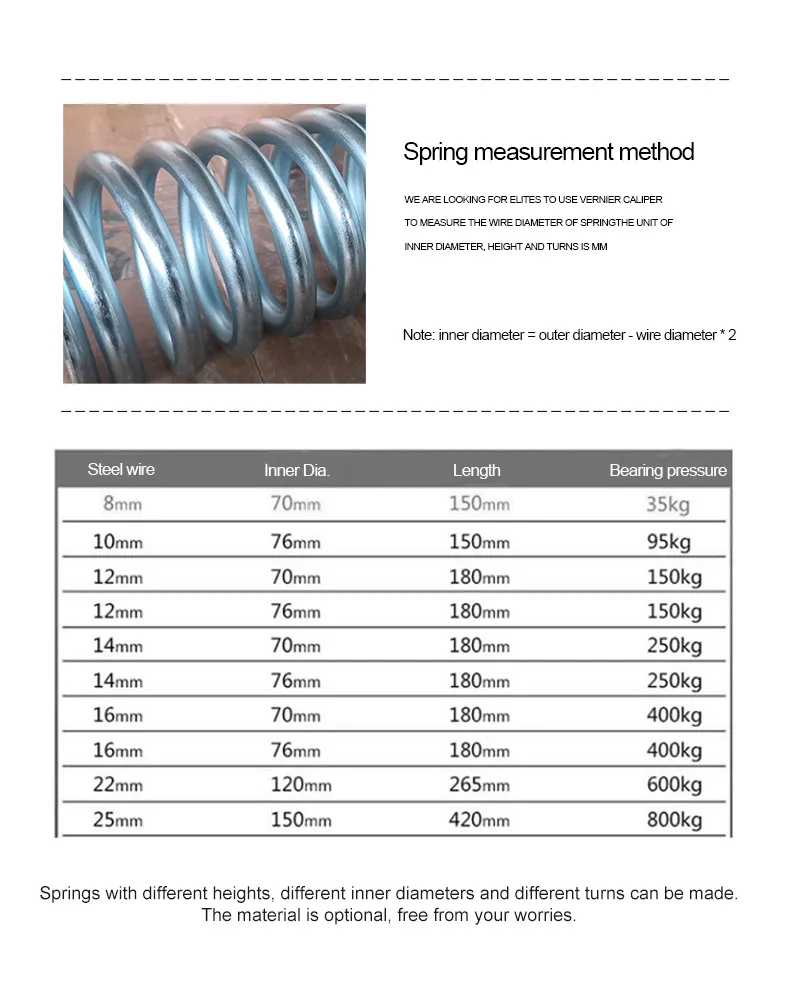 High Quality Vibrating Screen Machine Coiled Industrial Steel Spiral Spring