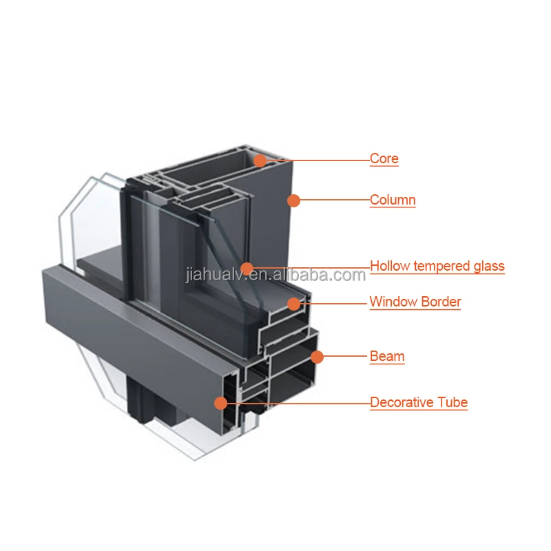 Good Sale Soundproof Africa Thermal Break Aluminum Invisible Glass curtain wall Heat-Insulation Section Profile