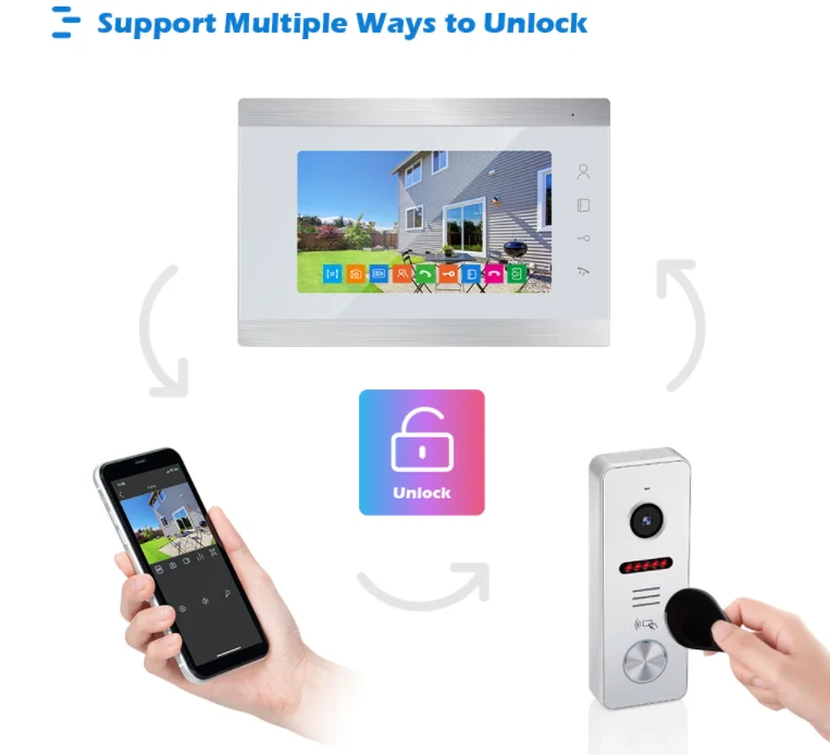 morningtech 7 inch Wifi Video Intercom Doorbell with Camera IP Video Door Phone SD Card Mobile Unlock