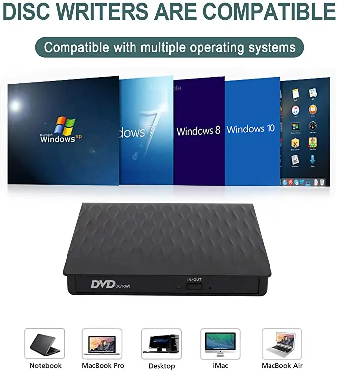 Внешний Дисковод DVD для ноутбука USB 3 0/Type C портативный DVD-RW/CD-RW плеер считыватель писатель оптический привод записи компакт-дисков Mac OS