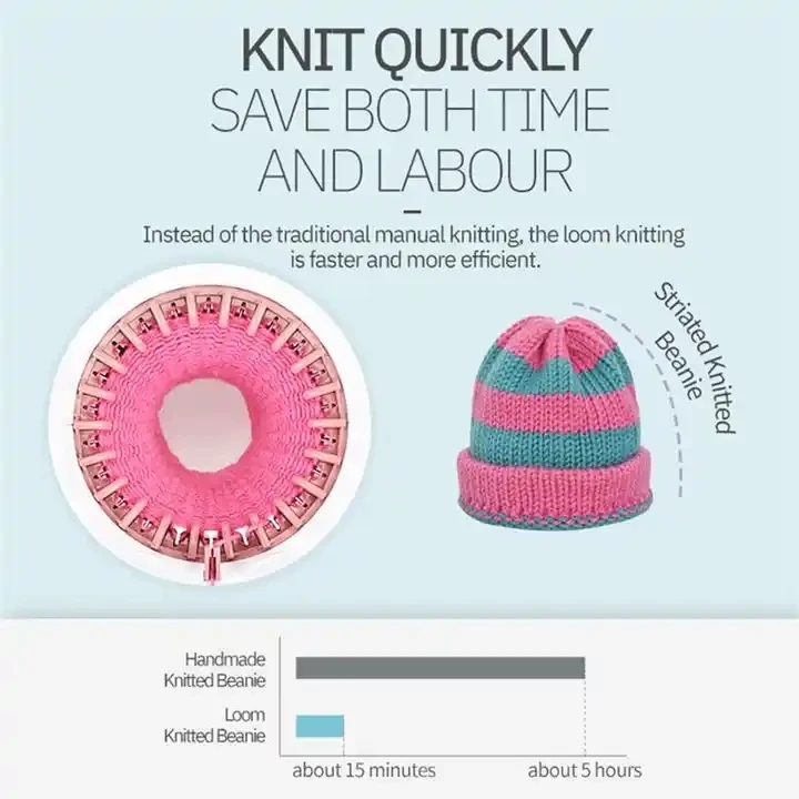 Educational Pretend Play DIY Hand Crank Scarf Sock 22 Needles Wool Loom Christmas Knitting Machine Toy For Kids