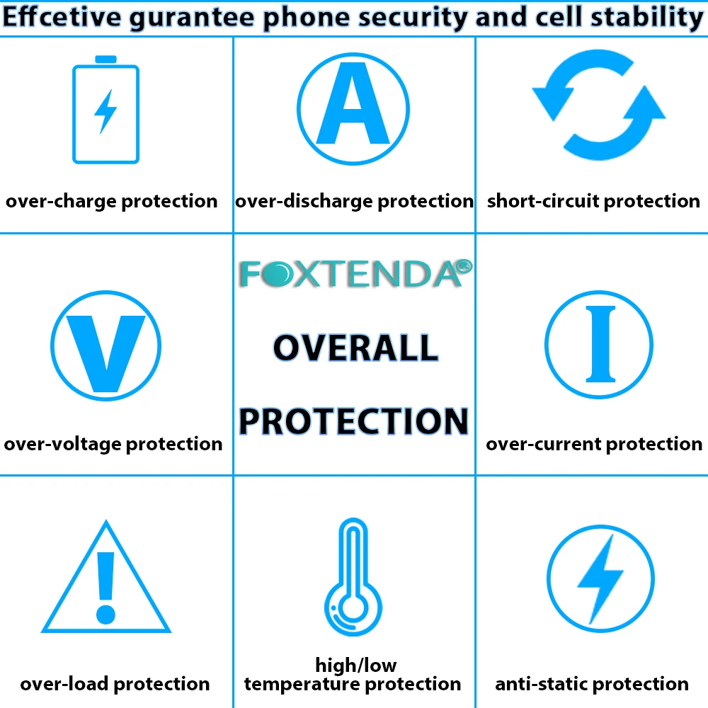 Factory outlet original lithium Cellphone battery BL-45A1H 2300mAh 3.8V rechargeable digital batteries for LG K10 F670 LTE Q10