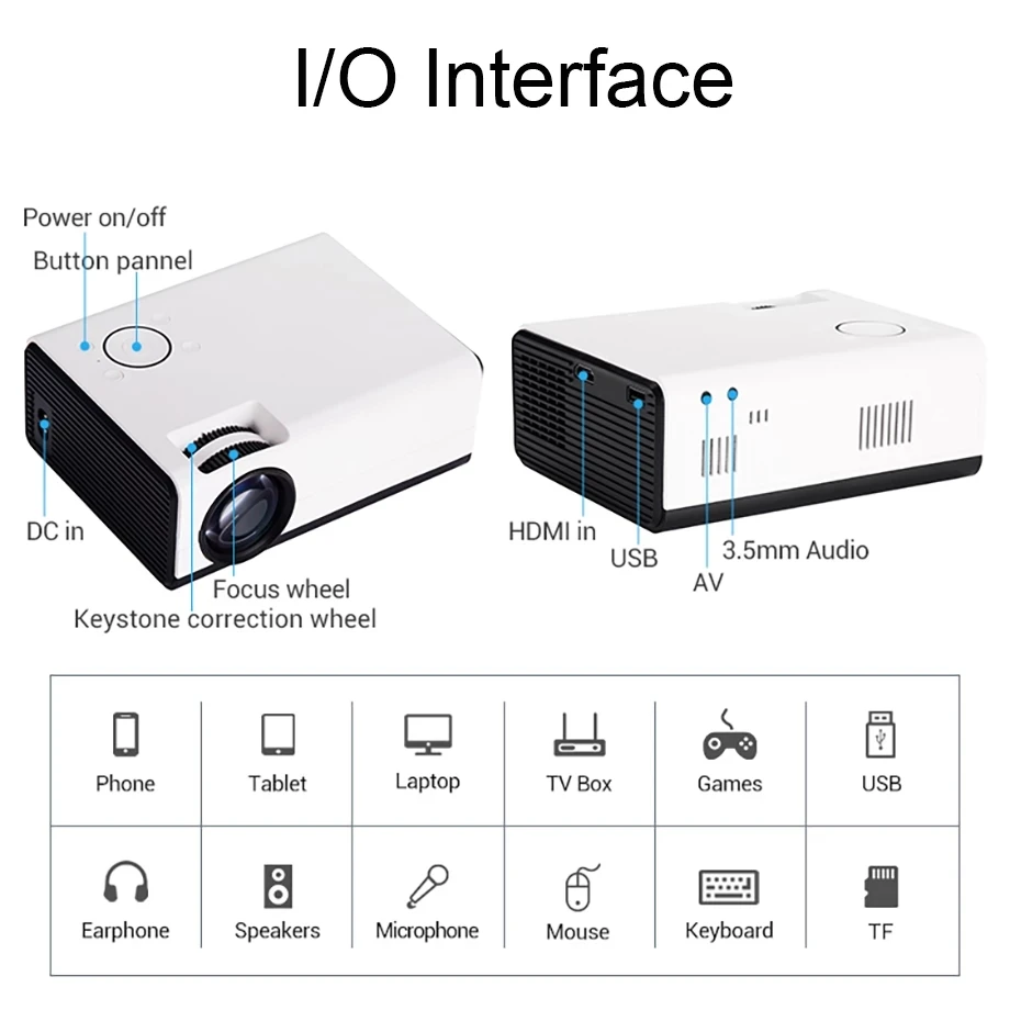 Проектор Salange P10A на Android 9 0 1 Гб + 8 ГБ