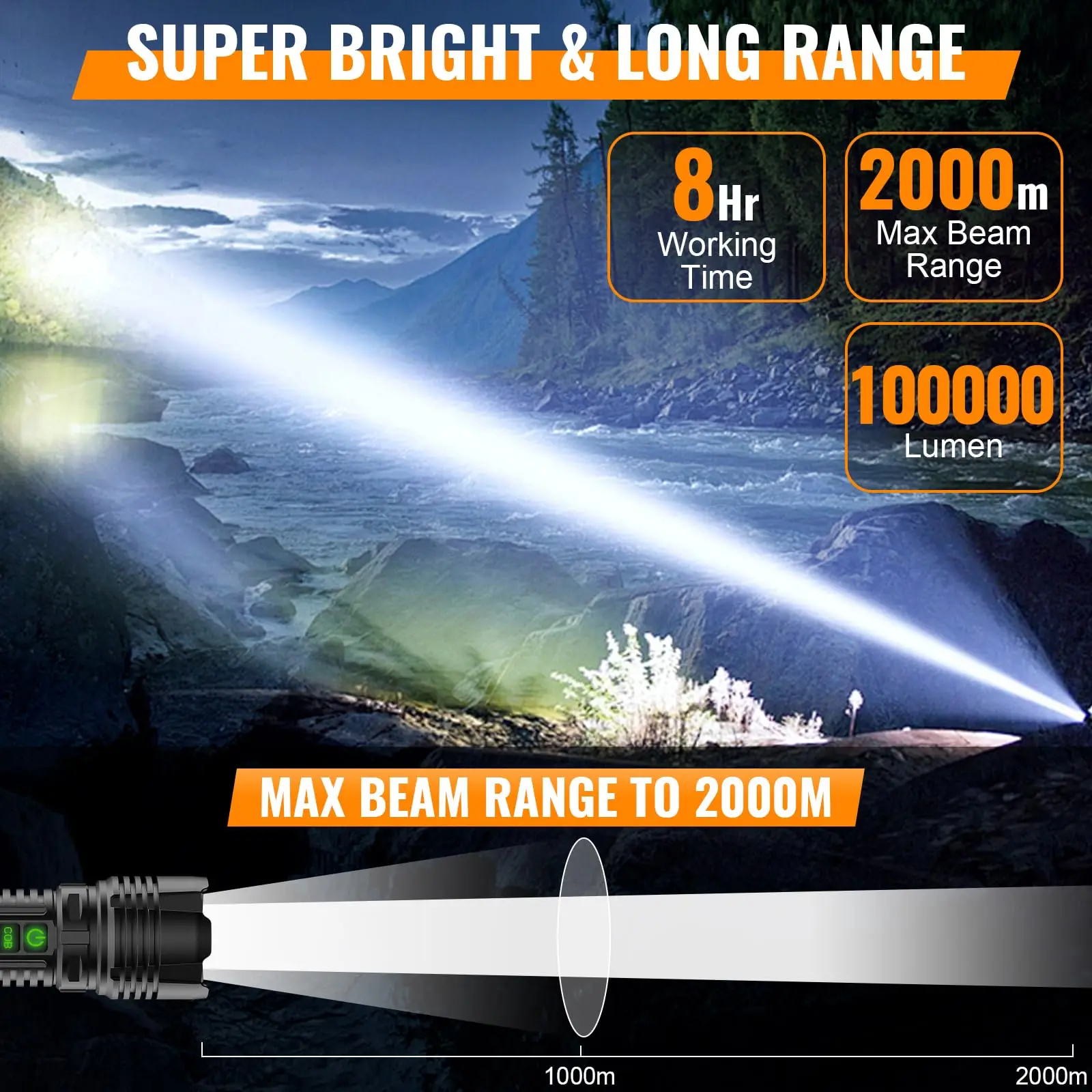 Temu Hot Selling New High Quality White Laser Long Range Rechargeable Outdoor Night Fishing Mountain Climbing Zoom Flashlight