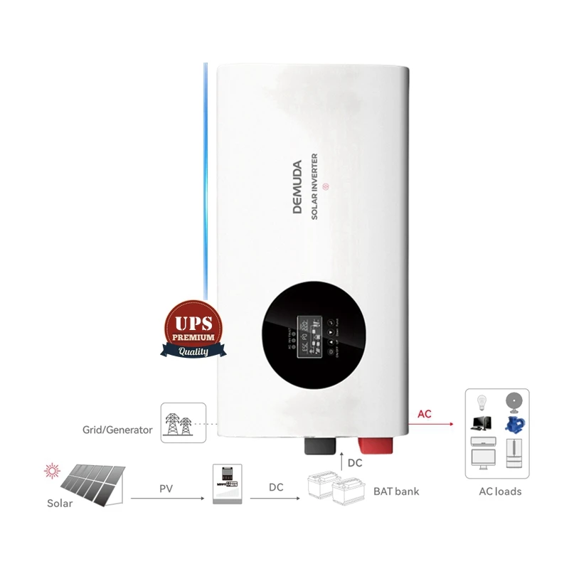 3kva Portable Inverter 1kw 2kw 3kw Solar Inversor 12V 24V 48V to 110V 220V Dc to Ac Off Grid Pure Sine Wave Power Inverter
