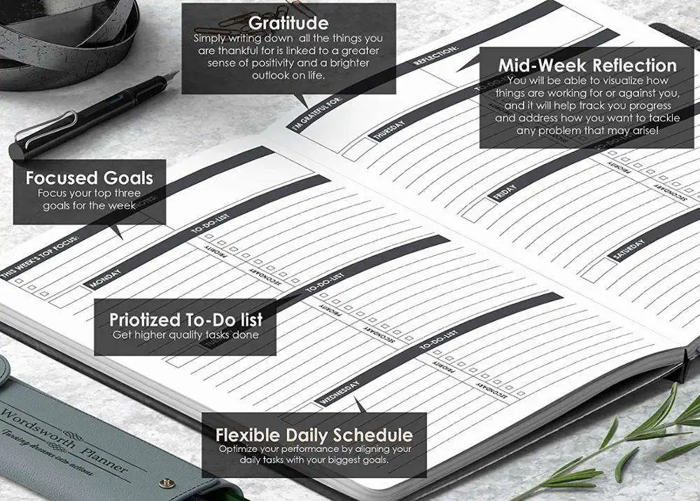 A5 Hardcover Planner Daily Weekly Monthly Personalized Journal Organizer For Study And Schedule