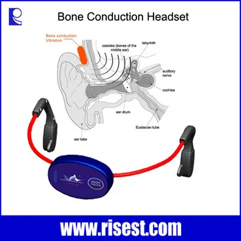 H902 Mobile Stereo Underwater Sports 7 Channels Communication Receiver Bone Conduction Headset