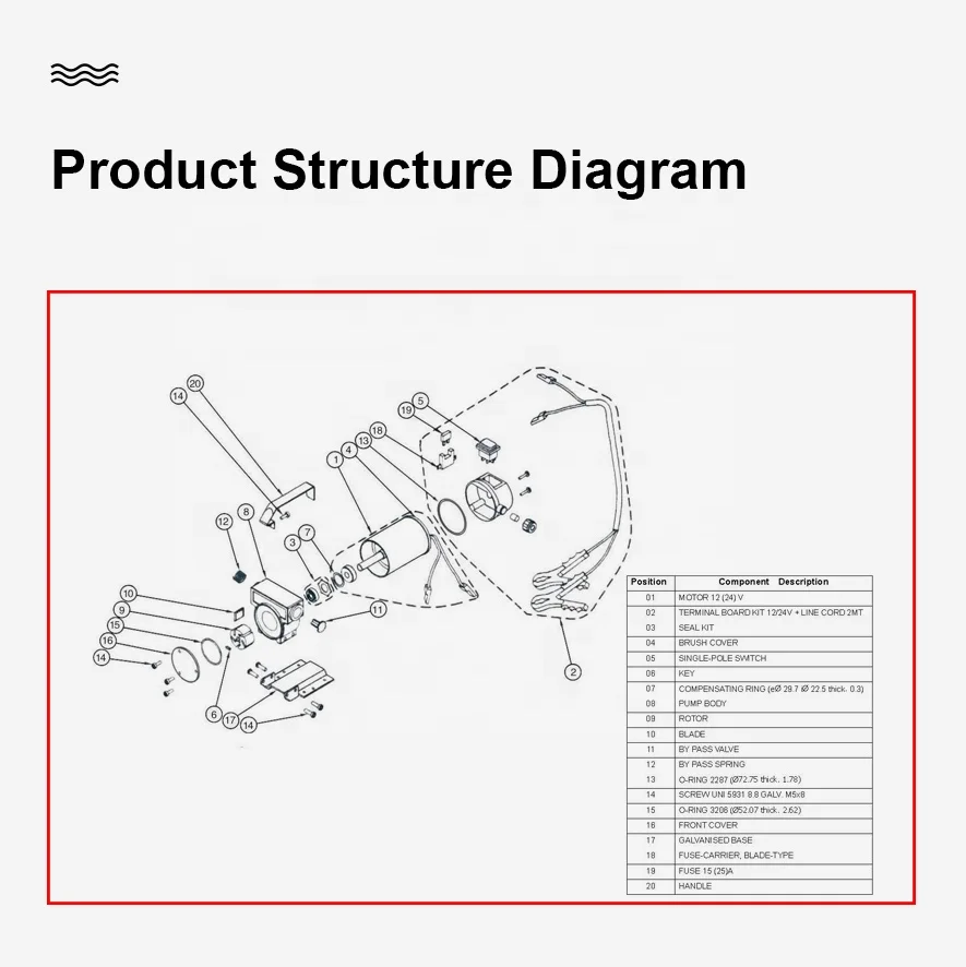 12 v Self Priming Diesel Fuel Pump With CE Transfer Kit DC Portable 12V fuel pump set