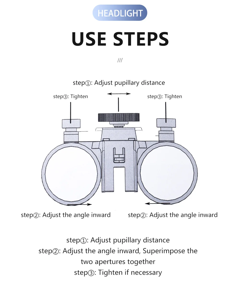 Dentist with 2.5X 3.5X surgical magnification binocular loupe dental magnifying glass surgical head light