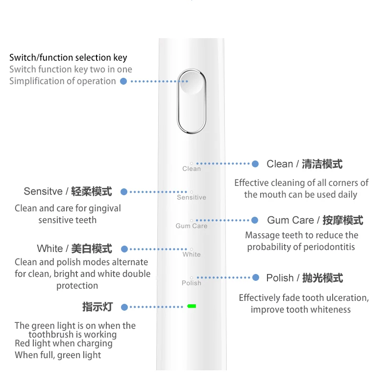 IPX7 Waterproof Brush Heads Cleaner Tooth Whitening Sonic Electric Toothbrush Baby Electric Toothbrush