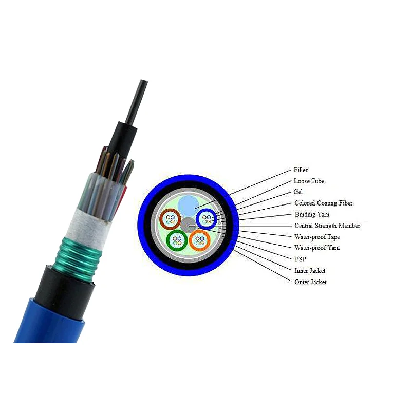 Cheap Price MGTSV plastic Optical Fiber Cable Stranded Loose Tube Mining