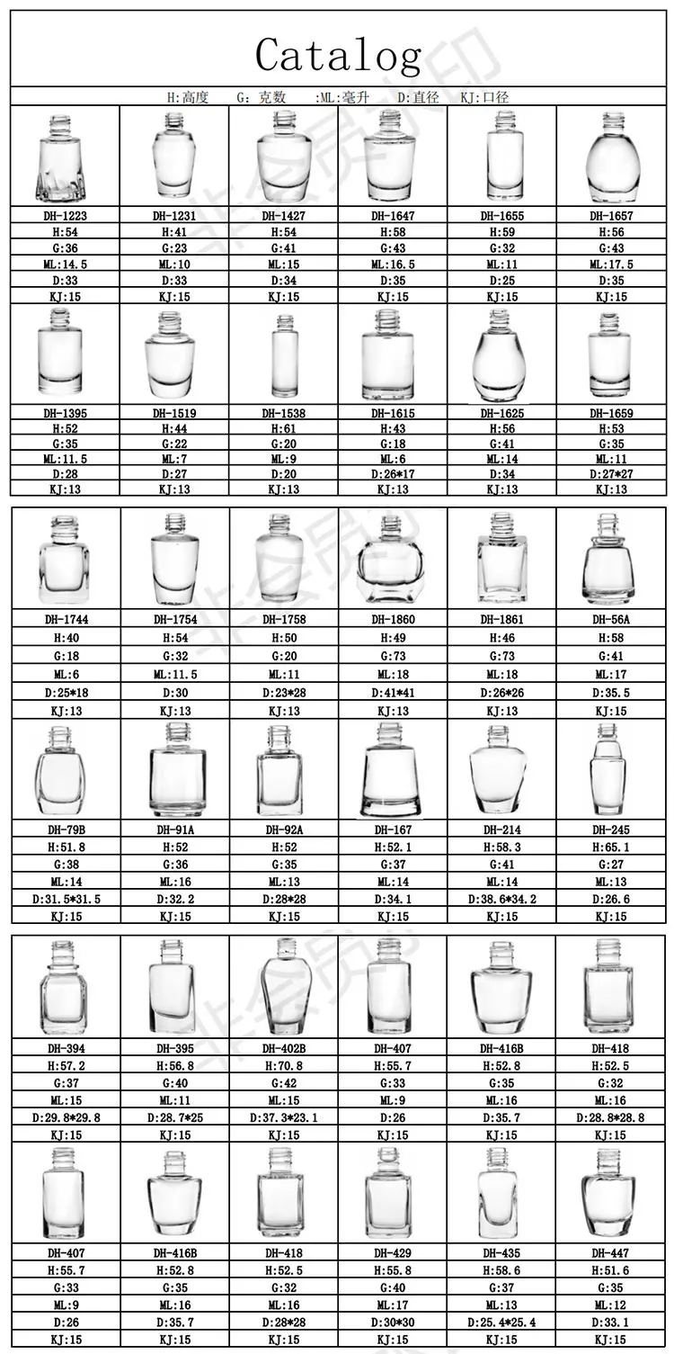 RONIKI Factory Private Label OEM soak off uv nude color gel nail polish for nail art