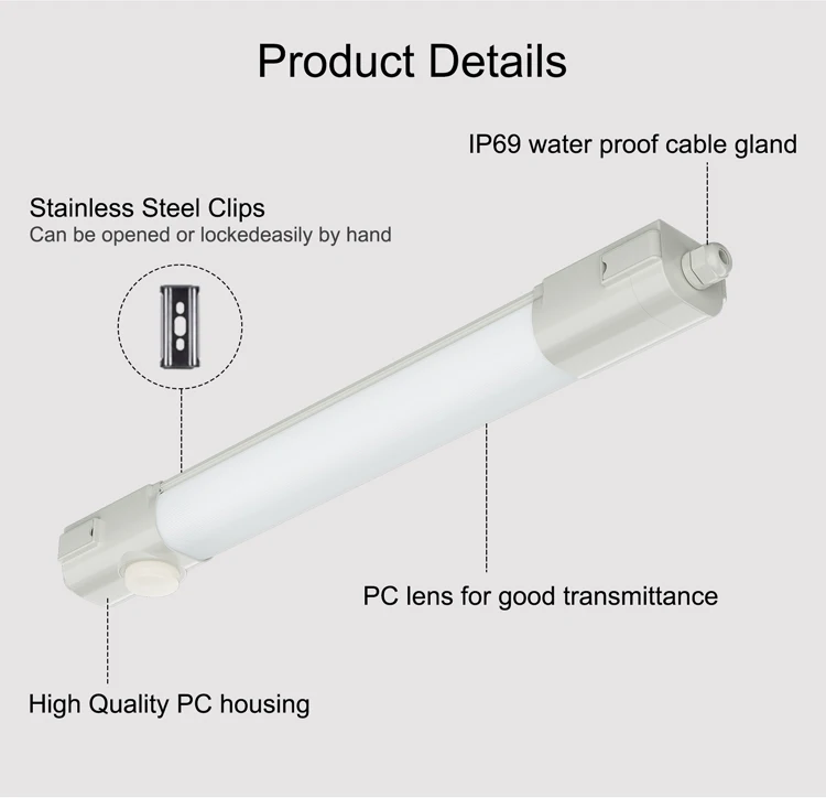 Sensor Lights 20w/25w/30w/36w Adjustable Saa Cert Led Tri-Proof Light Fixture
