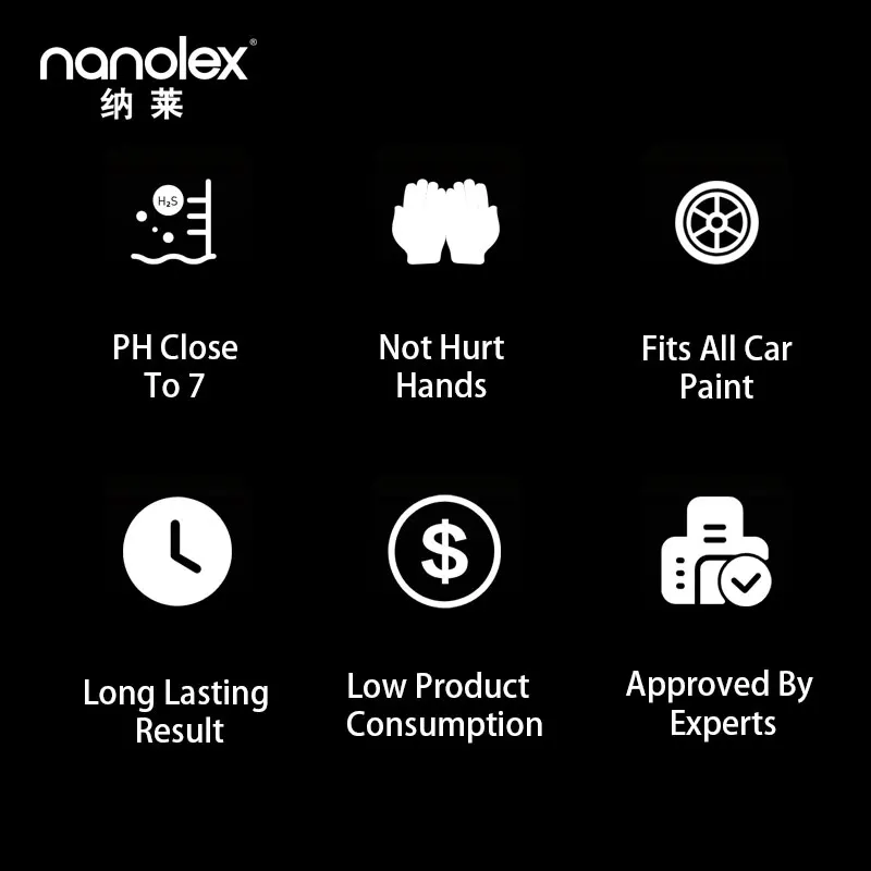 Nanolex 203 автомойка шампунь очищает дезодорирует защищает антибактериальную лучшую защиту от микробов свежий аромат