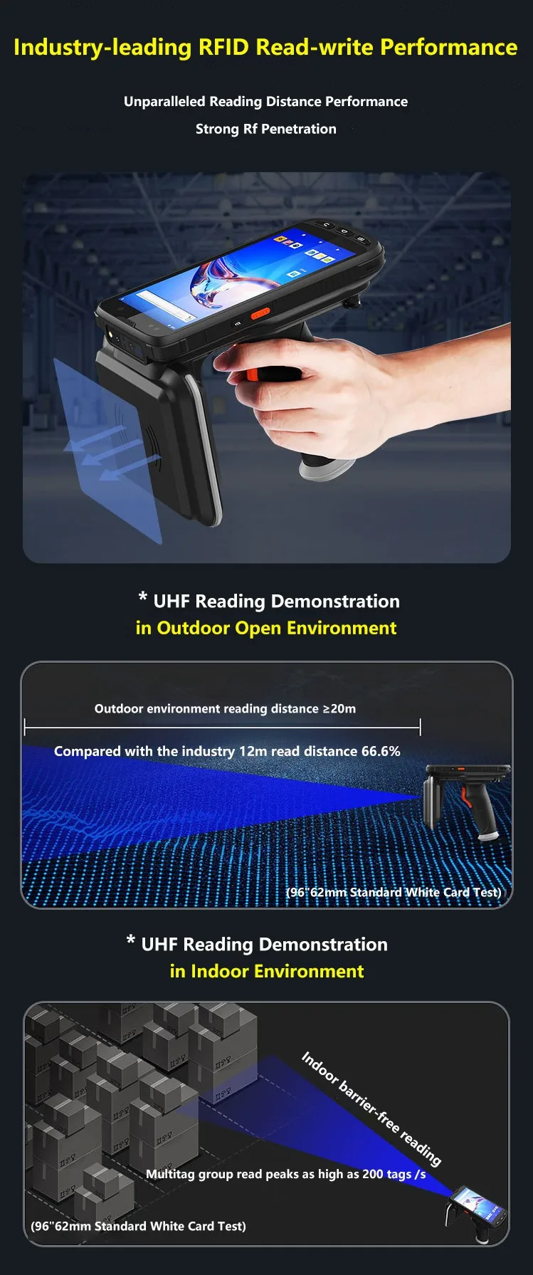  Портативный сканер штрих-кода 1D 2D Android Uhf