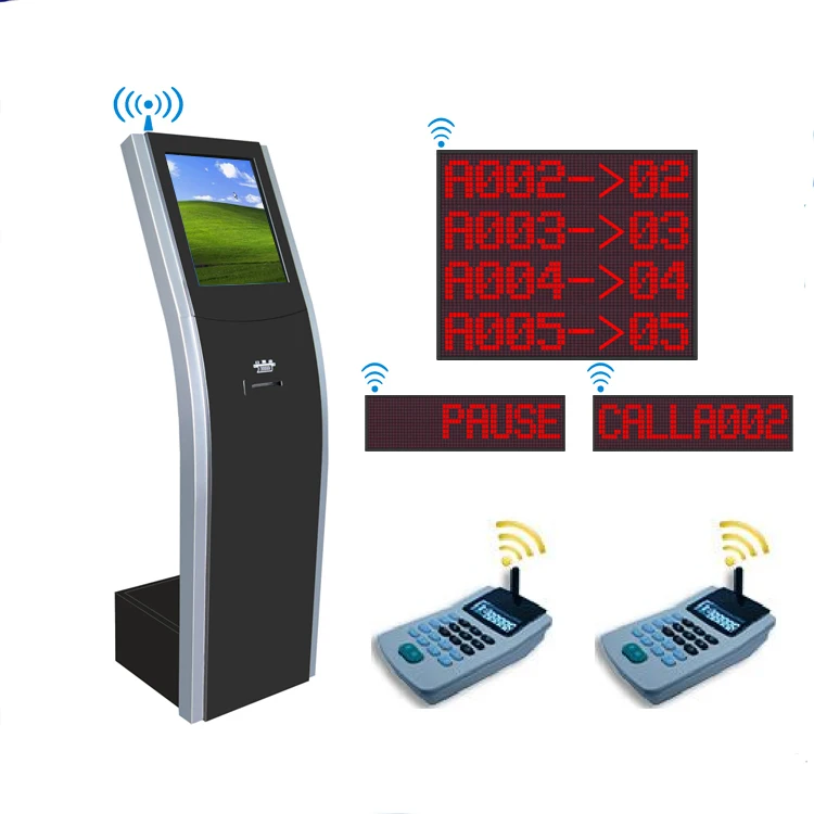 Умное управление светодиодная система вызова больничная Беспроводная