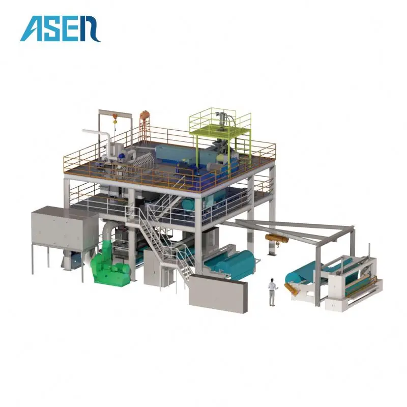 
Nonwoven Production Line China Polyester Spunbond Nonwoven Fabric China Spunbond Machine 