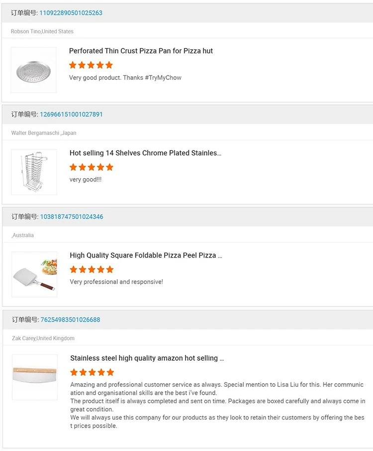 12-pizza bakeware (2)