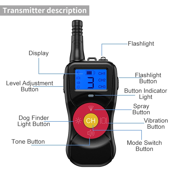 T501 New arrival Sound Controlled Dog Collar Spray No Shock Control Collar dog training collar Puppy Potty Trainer