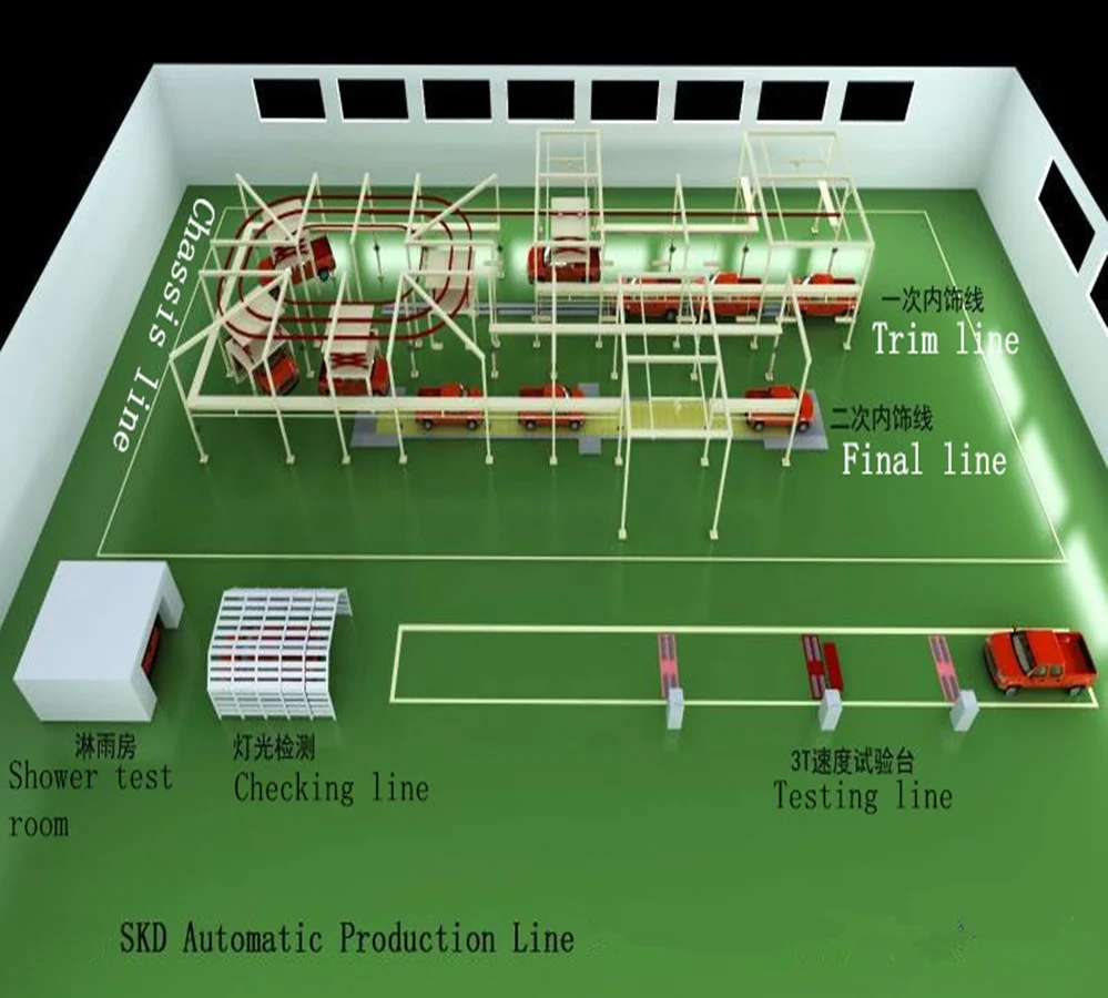 Automatic vehicle car assembly production line conveyor