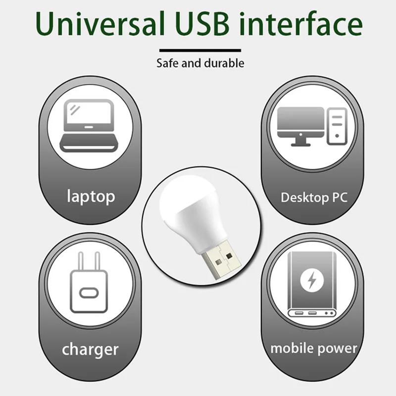 Mini LED Night Light Emergency Power Outage Use Outdoor Lighting Reading USB plug in Lights bedside lamp