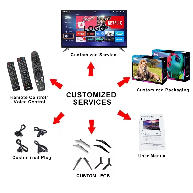 Высококачественная оптовая продажа Belle Xx.Video.Xx Sexy Electronics Led Ultra HD 120 Вт Android9.0 /11 55 65 75 дюймов 8k Smart Tvs