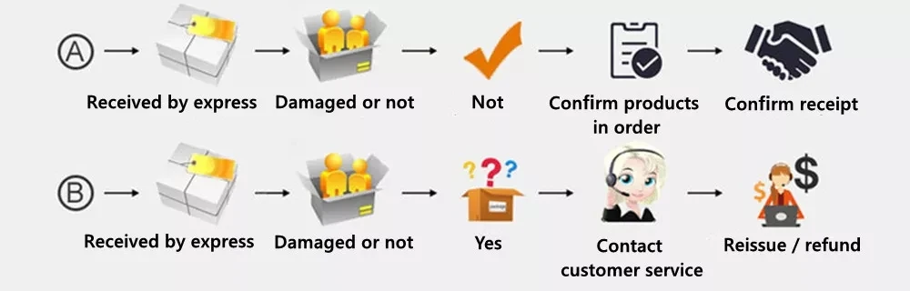 Neutral Toddler Summer Romper Autumn Organic Cotton Sleepwear Comfy Custom Logo Bodysuit 1 Piece Set Unisex Baby