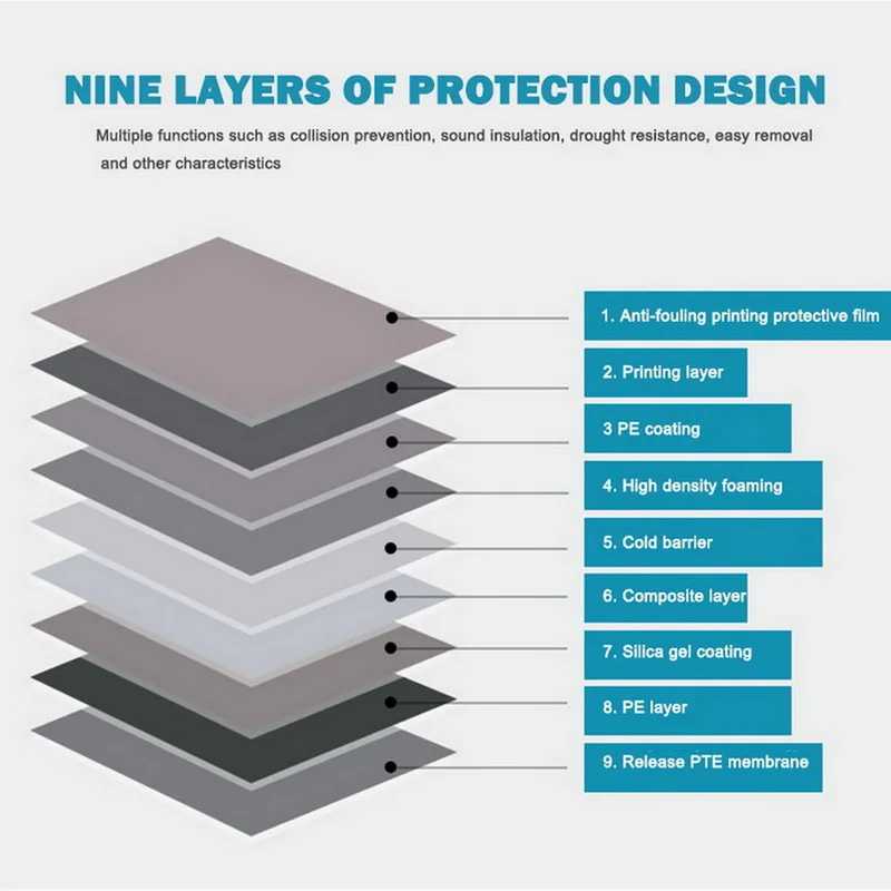 Self adhesive Foam sticker faux brick wall/self adhesive paper walpaper 3d wallpaper panel.jpg