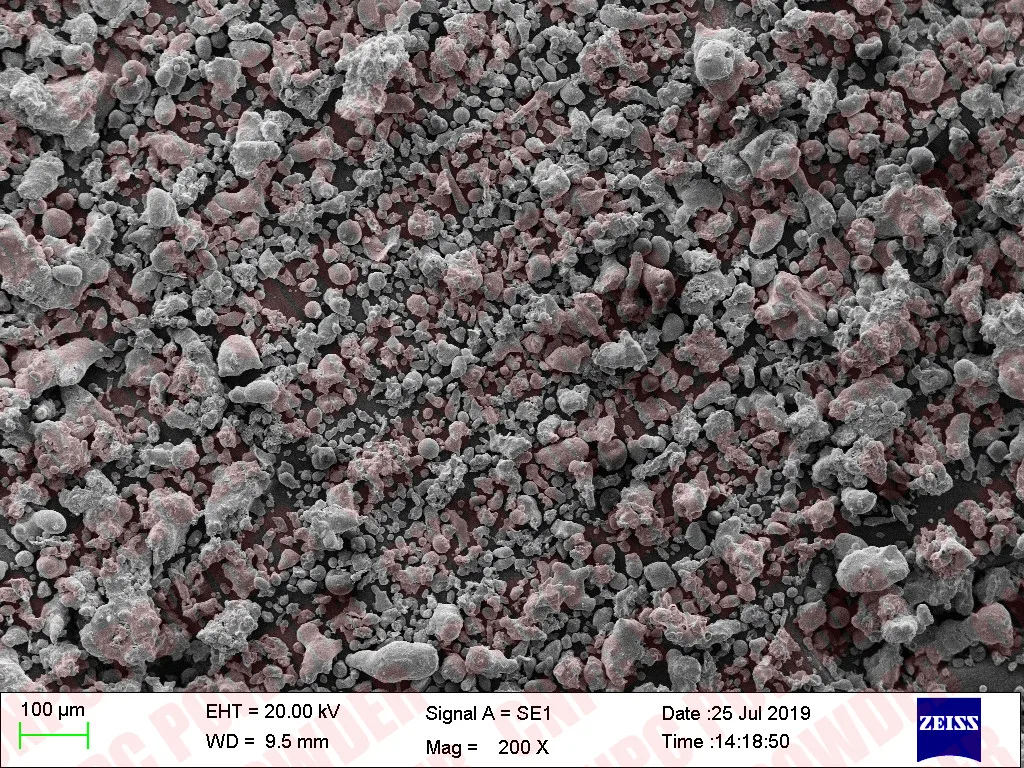 
Atomized MIM 17-4PH Stainless Steel Powder 