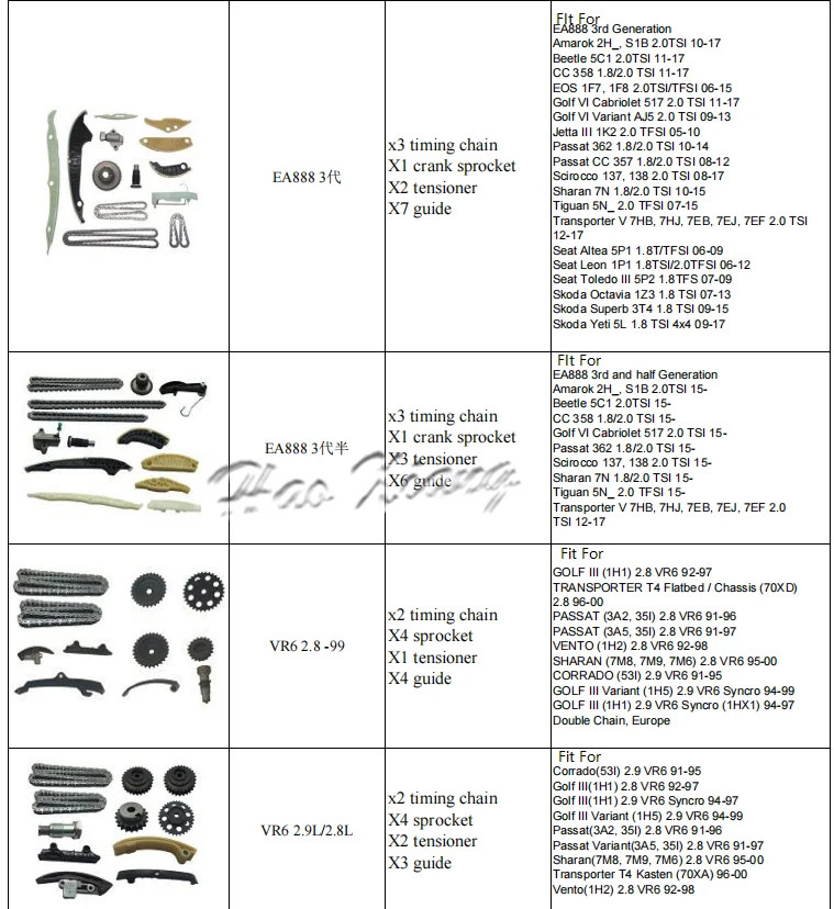 Haoxiang Timing Chain Kit M276 For M276 V6 3.0 3.0T 3.5 3.5T GAS 2010.8-2012.1