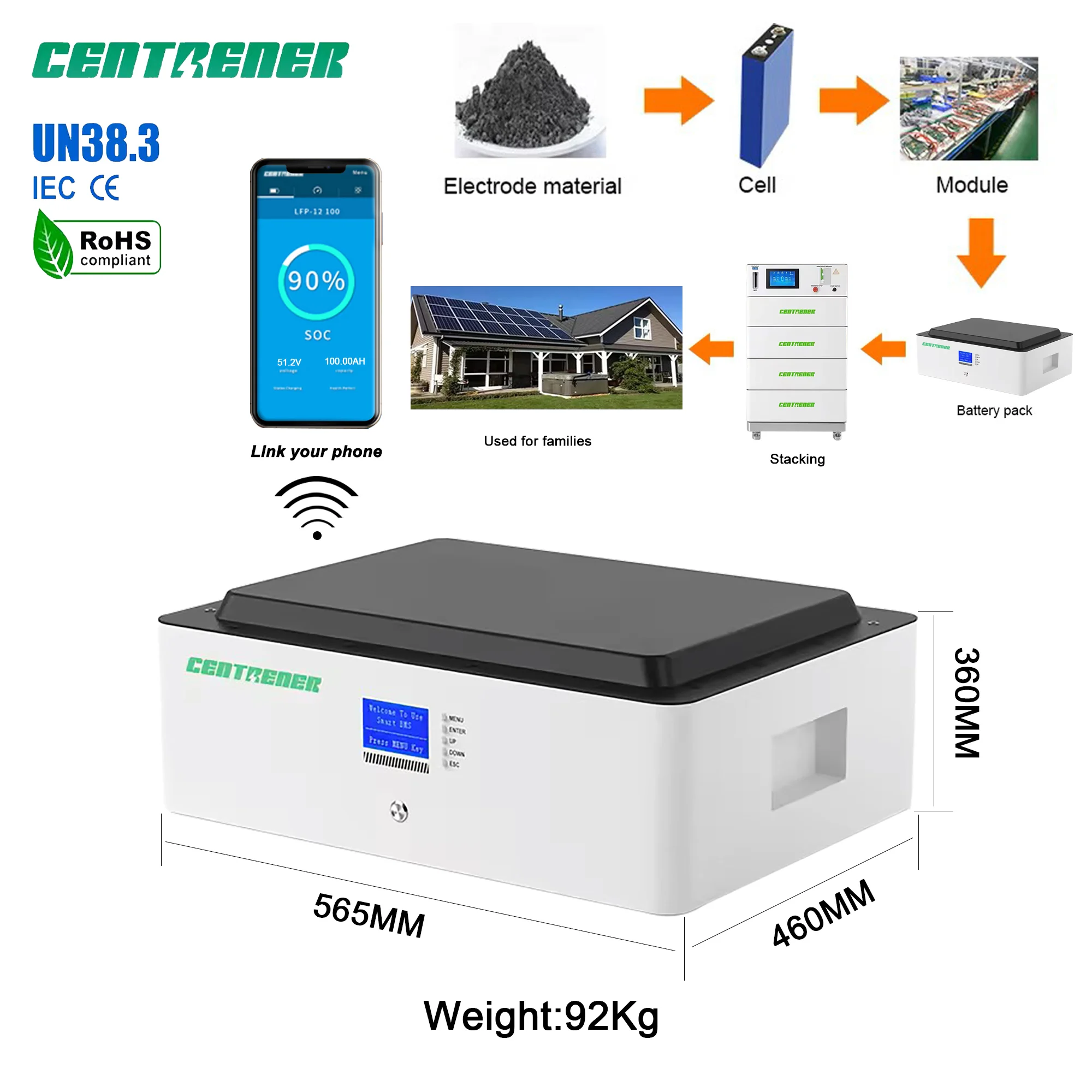 Backup power Storage system 48v 100ah lithium ion battery pack 200ah 400ah 500ah lifepo4 25 kwh Stackable smart BMS battery