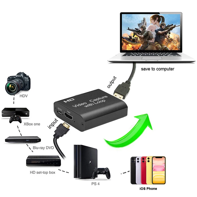 4K HD видеозахват USB 2 0 аудио для ТВ игровой ноутбук Захват