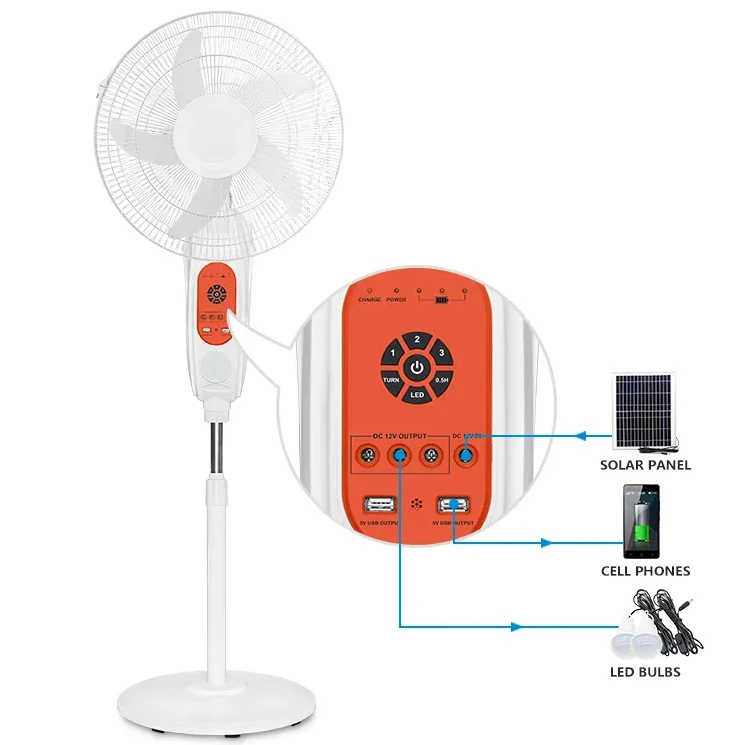 Multifunctional Home 16 18 inch  5 Blades Solar Panel Rechargeable Battery Cooling Fan AC DC Stand Solar Fan