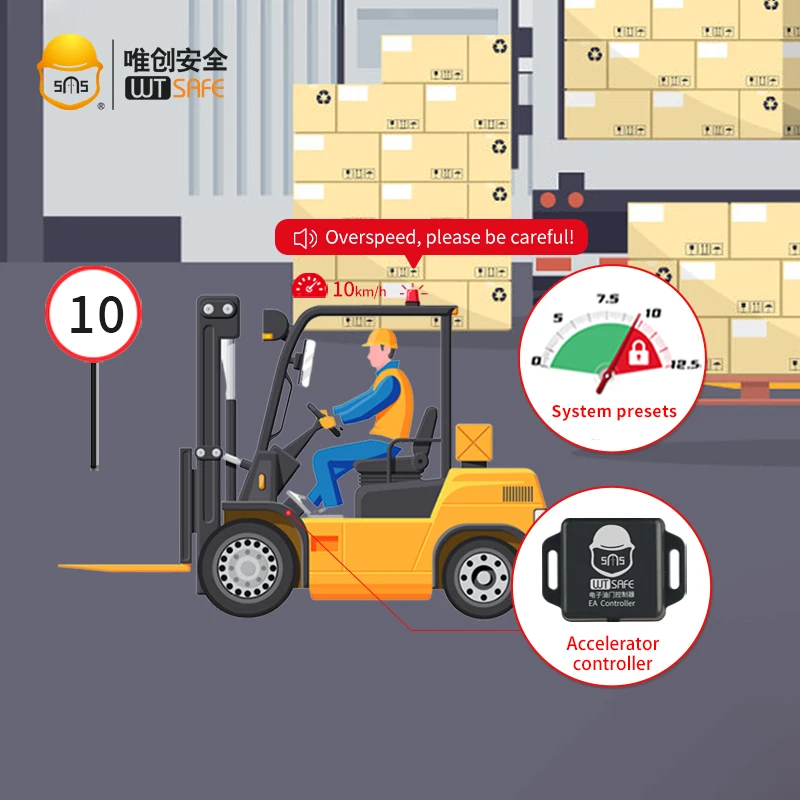 Factory forklift overspeed alarm speed sensor forklift speed control device