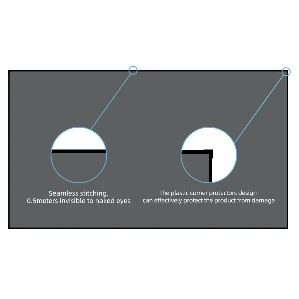 NBL 100 inch PET Crystal Alr Projector Screen Fabric for Formovie Theater 4K UST Laser Projector Screen