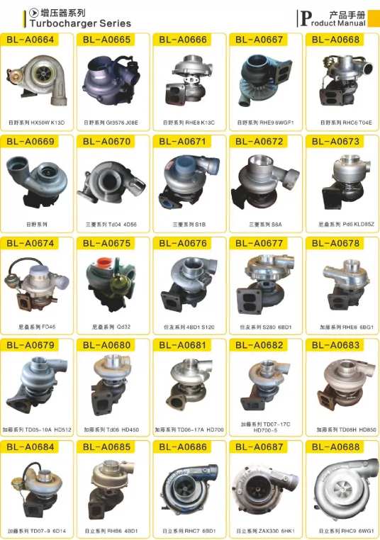 Excavator Spare Parts Turbocharger 1915108 4820233 53271013081Ec220dTurbo For CaterpillarJcb Perkins C12 C15 3406 C4.4 C6.6 D6e